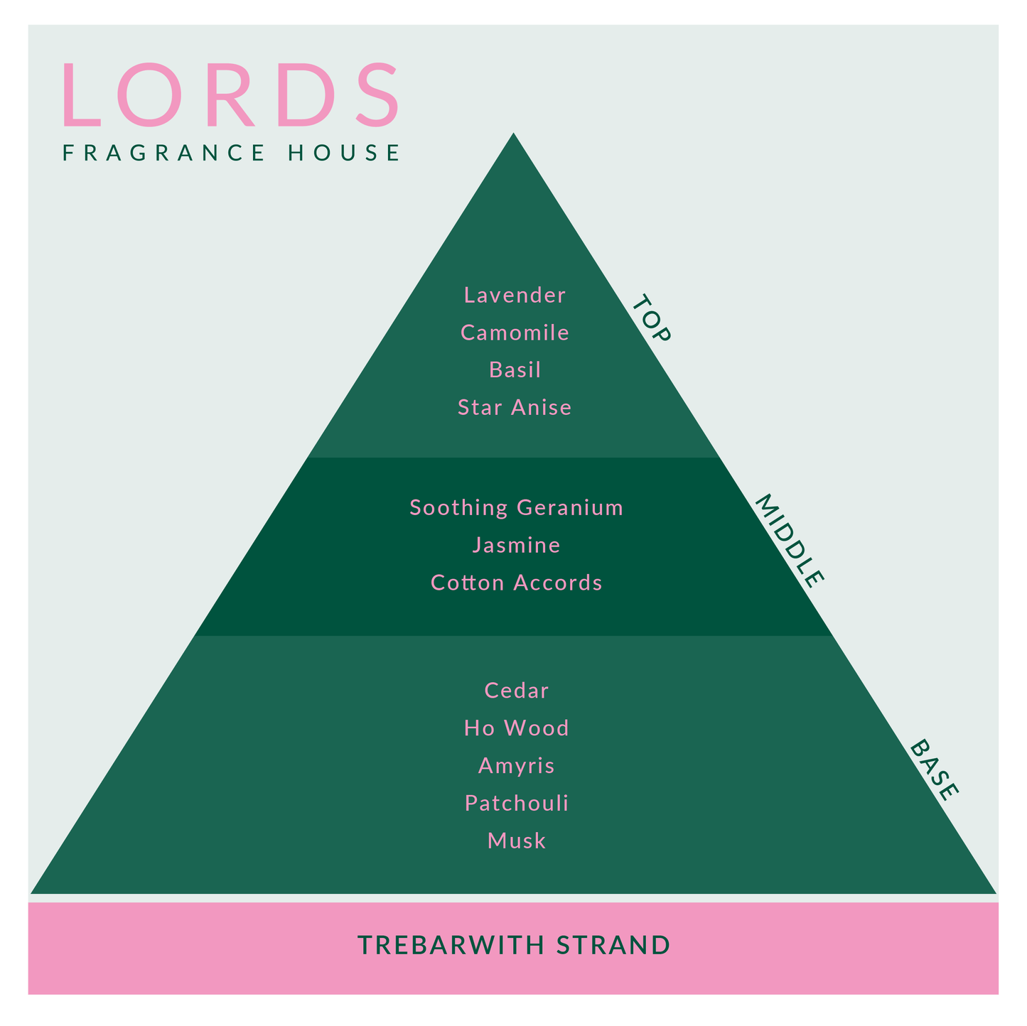 Trebarwith Strand Candles - Lords Fragrance House