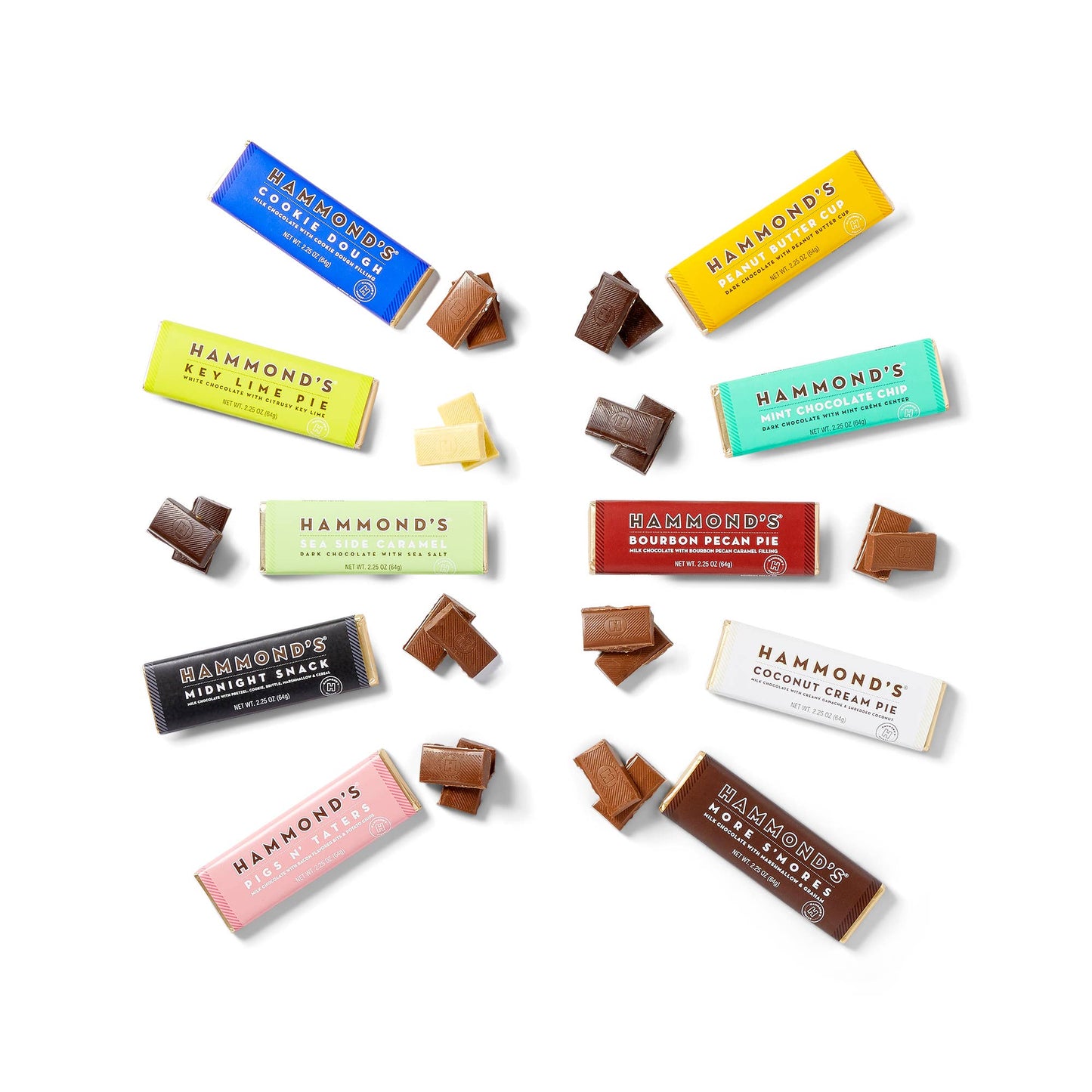Candy Bar - Dark Chocolate - Espresso Martini