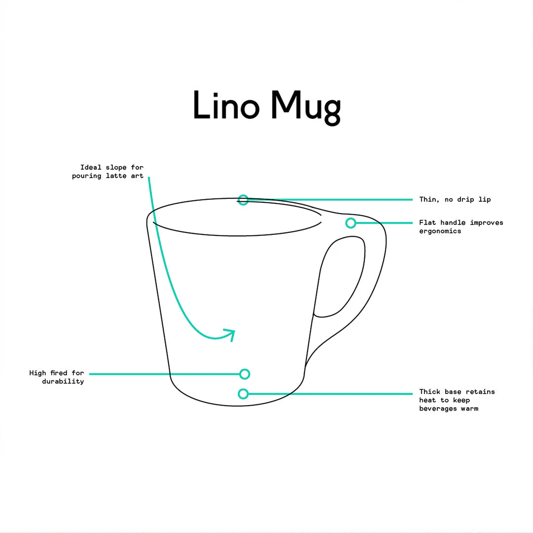 Lino 10oz Mug - Periwinkle - NotNeutral